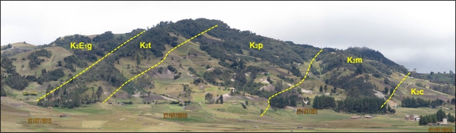 Characteristic geomorphology of the Guadalupe Group units in the study área. The Motavita (K2m) and Arenisca Tierna (K2t) formations show steep geoforms that alternate with valleys or depressions originated by the Conejo (K2c), Plaeners (K2p) and Guaduas (K2E1g) formations. View to the SW from the Quebrada Honda village in the municipality of Motavita (N= 1 115 657, E= 1 080 404, Z= 3 081, Azimuth= 215 ̊)